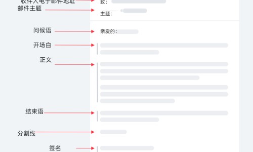 奥拉西坦胶囊的作用与功效-权威奥拉西坦主治什么平台,分享专业奥拉西坦主治功能知识_奥拉西坦胶囊主治什么网